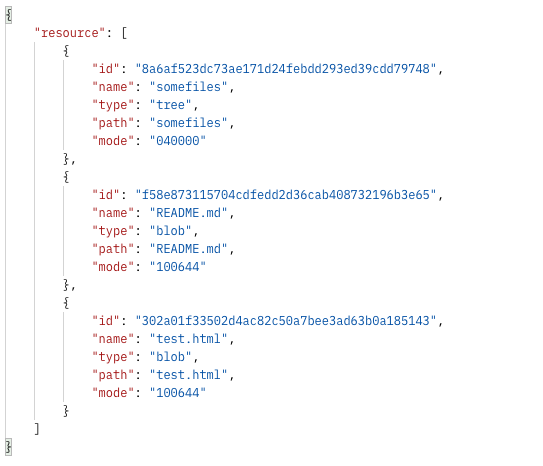 JSON Response Getting gitlab File Structure